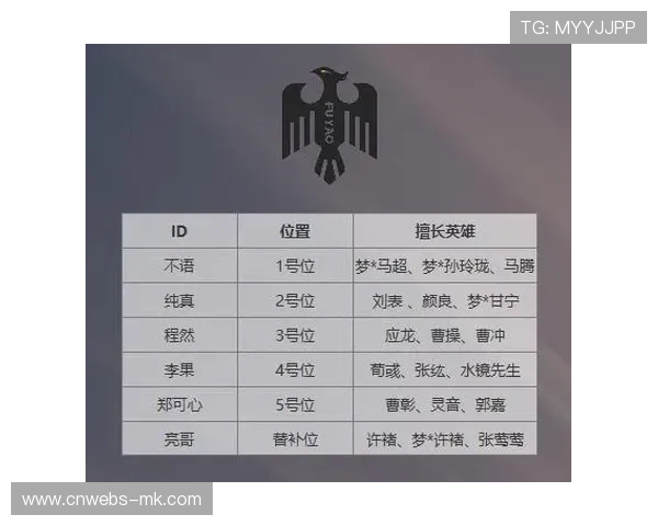 版本更迭重塑赛事生态浅析各战队适应能力与格局变动