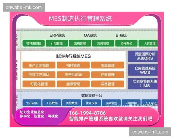 智能调度系统优化资源分配策略 提高利用率指标